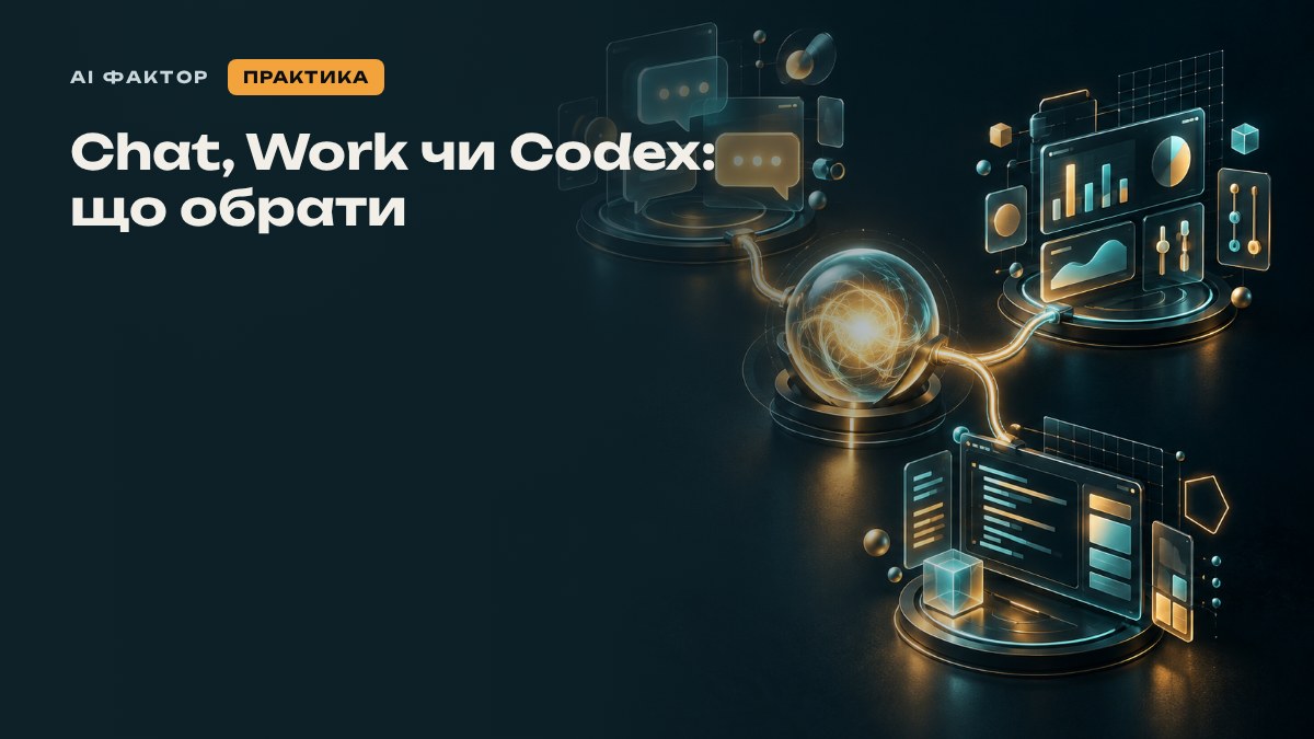 Chat, Work чи Codex: що обрати