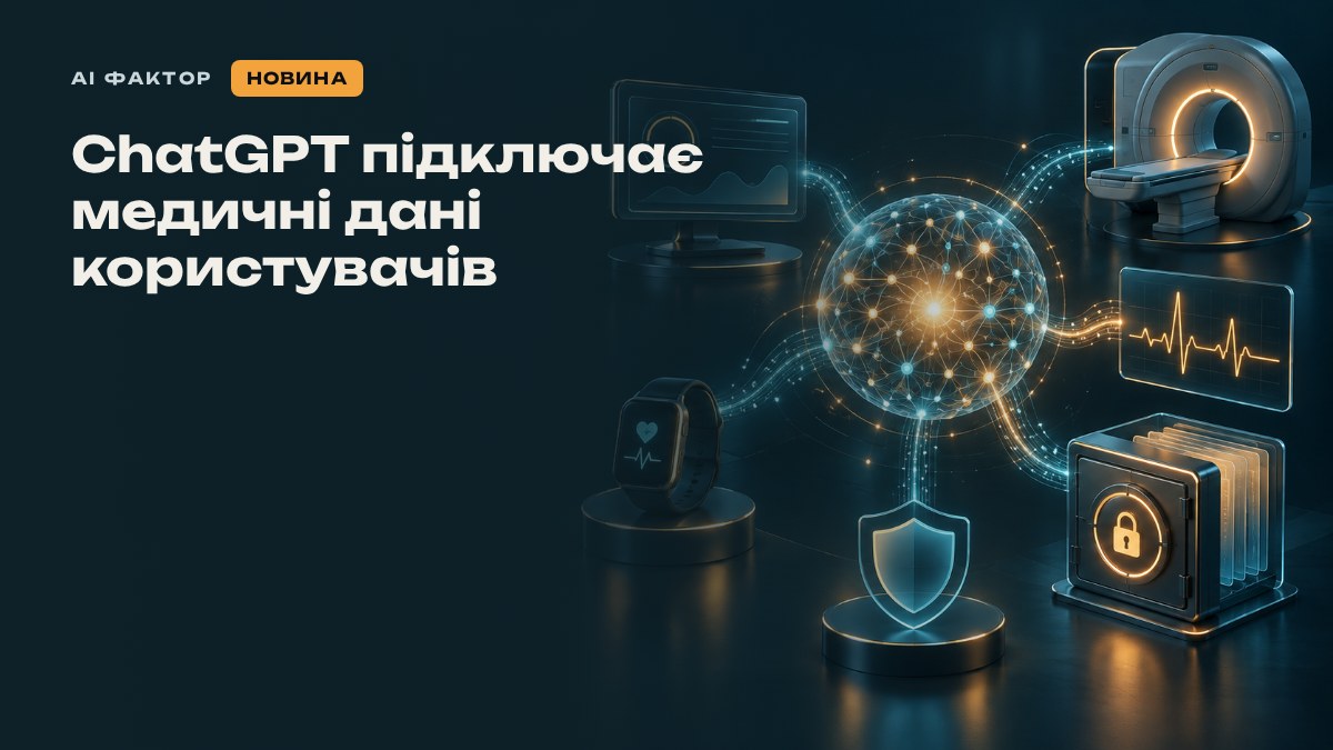 ChatGPT підключає медичні дані користувачів
