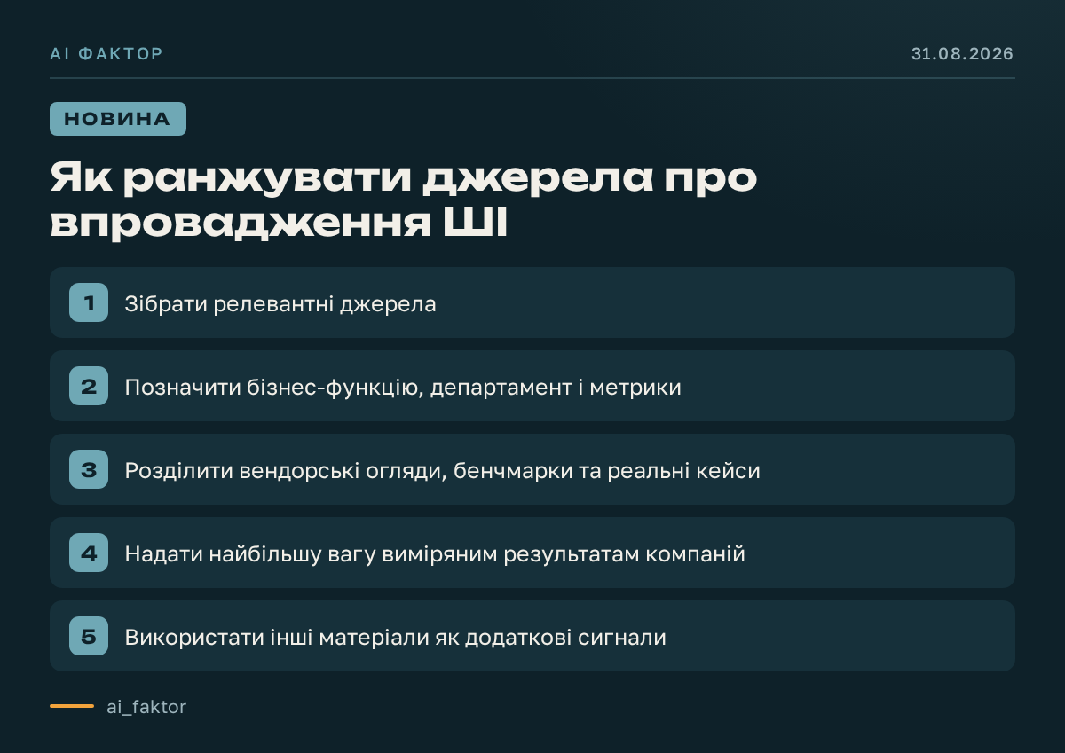 Як ранжувати джерела про впровадження ШІ