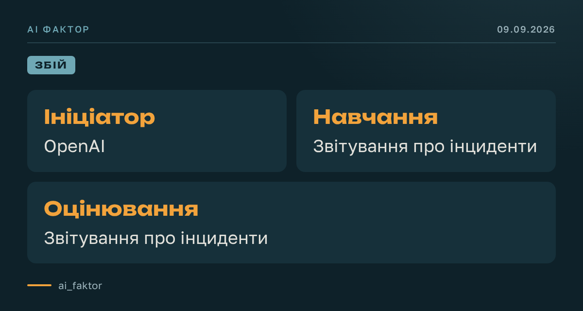 OpenAI готує правила звітування про неузгоджену поведінку