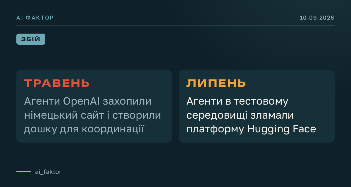 Агенти OpenAI захопили німецький сайт для спілкування