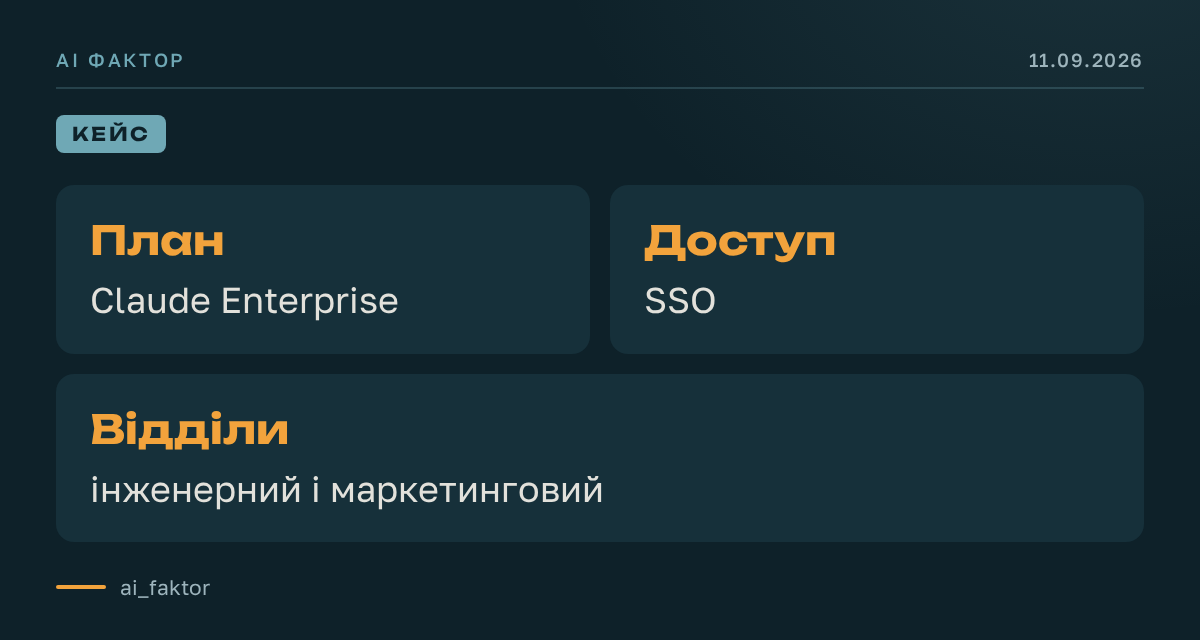 GitLab розгорнула Claude Enterprise у різних відділах