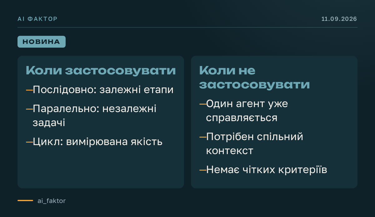 Три робочі схеми для ШІ-агентів