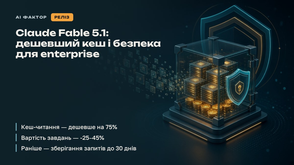 Claude Fable 5.1: дешевший кеш і безпека для enterprise