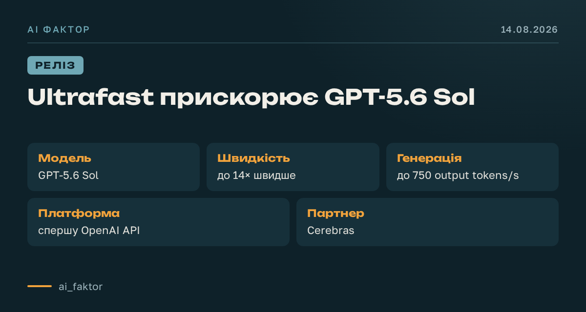 Ultrafast прискорює GPT-5.6 Sol
