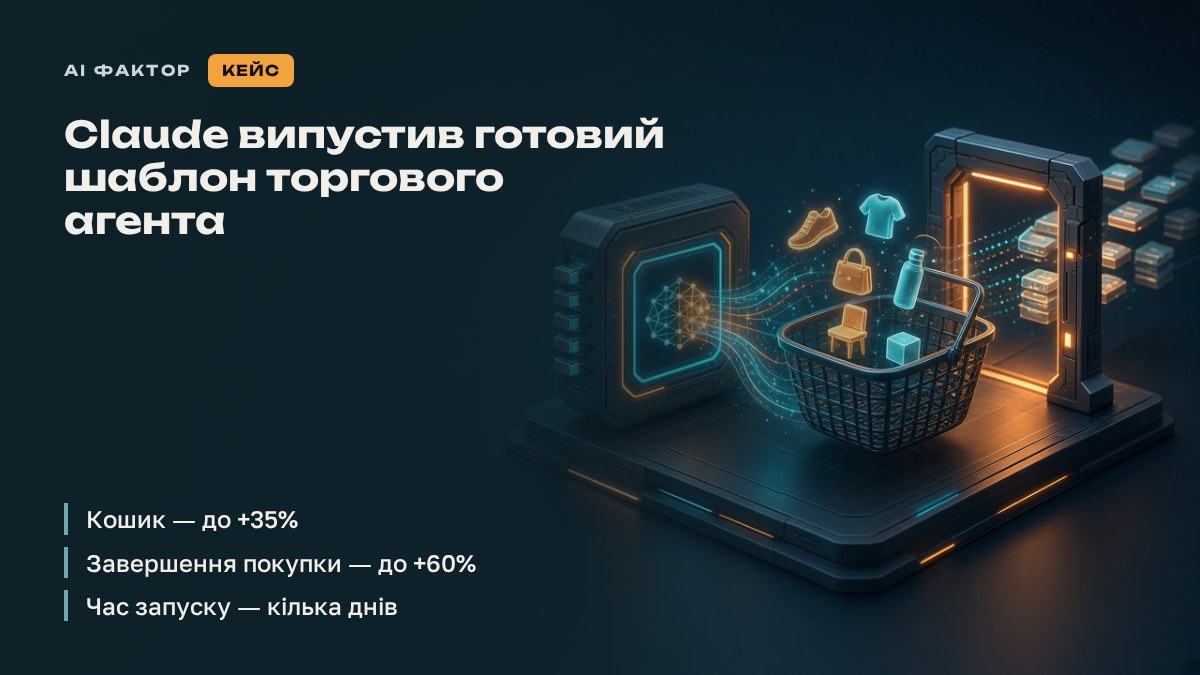 Claude випустив готовий шаблон торгового агента