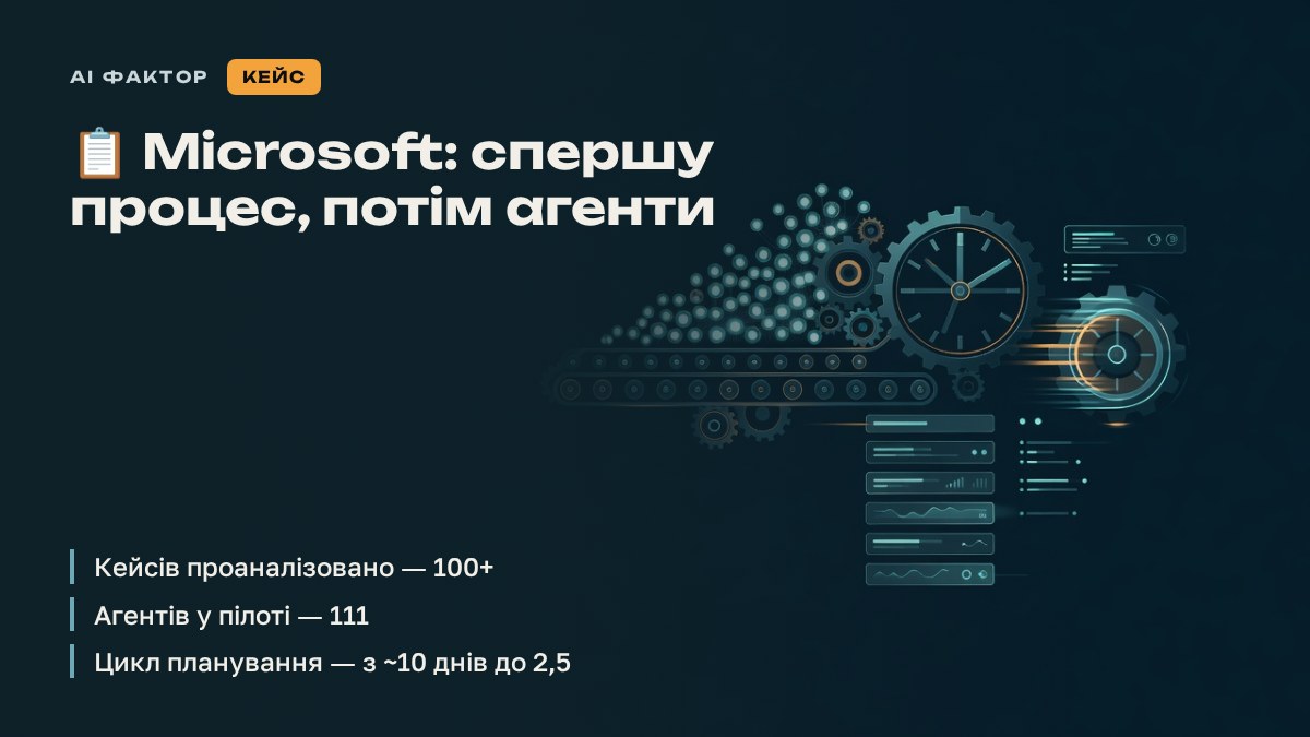 Microsoft закликає не починати з агентів