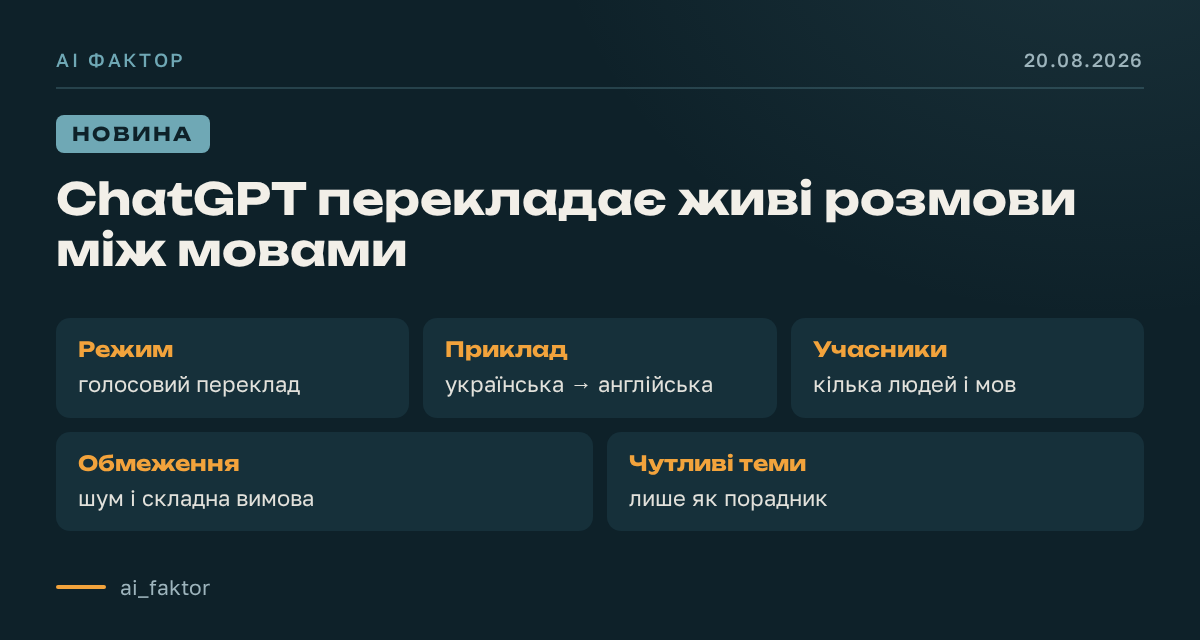 ChatGPT перекладає живі розмови між мовами