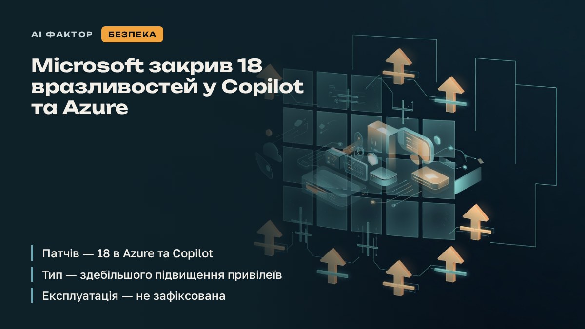 Microsoft закрив 18 вразливостей у Copilot та Azure
