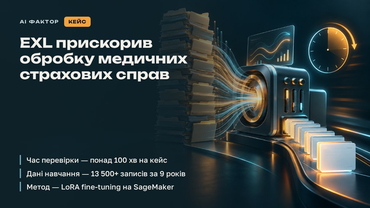 EXL прискорив обробку медичних страхових справ на AWS