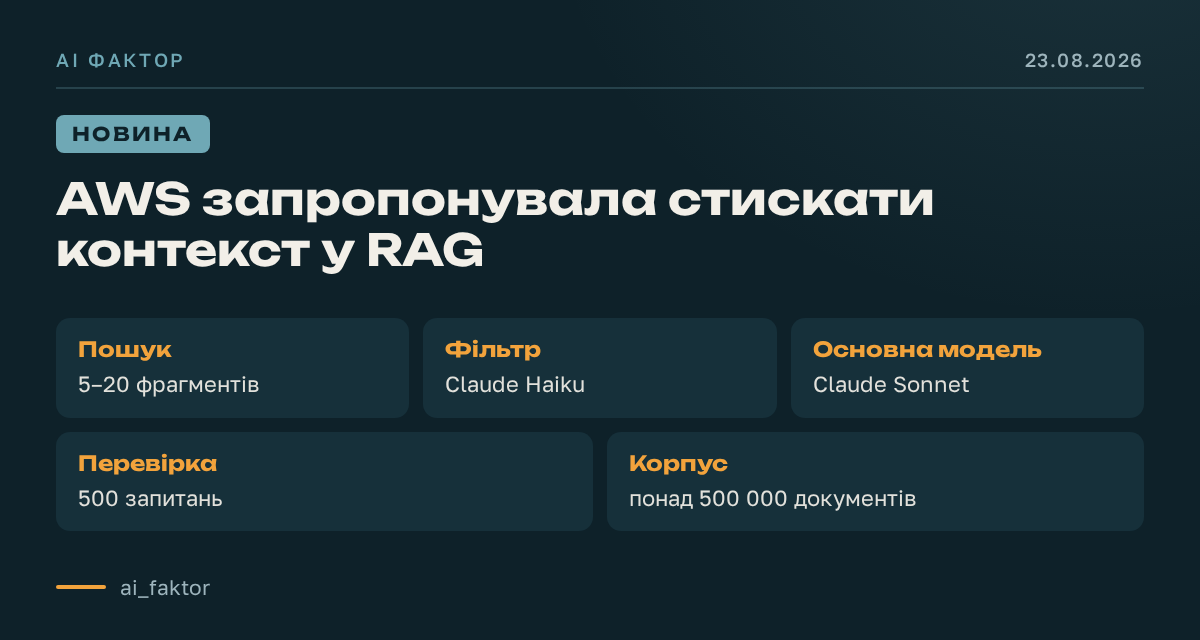 AWS запропонувала стискати контекст у RAG
