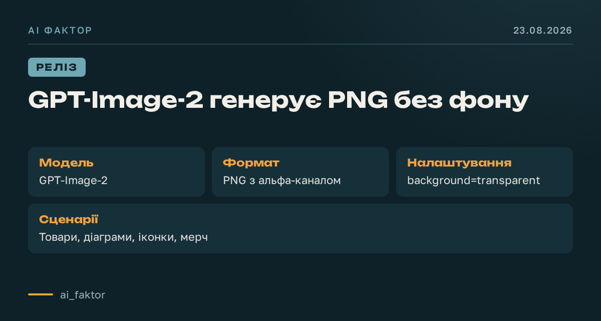GPT-Image-2 генерує PNG без фону