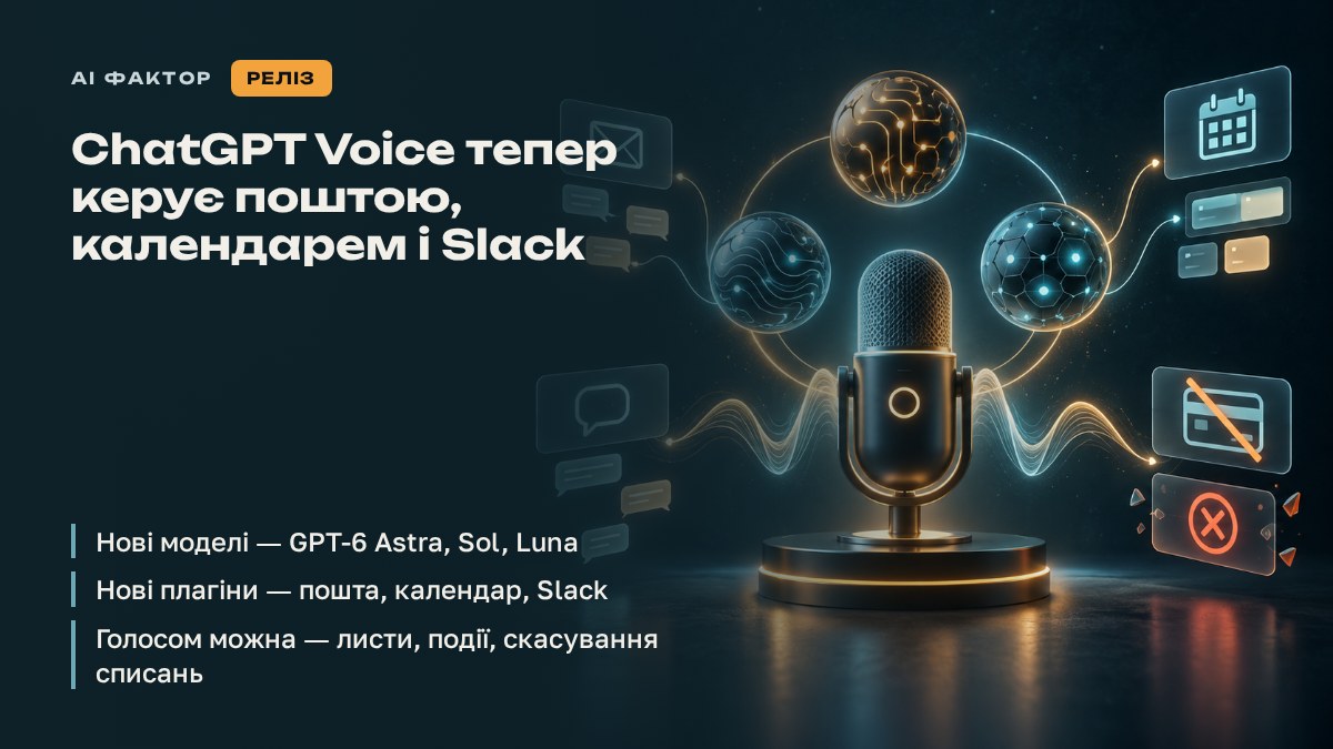 ChatGPT Voice тепер керує поштою, календарем і Slack