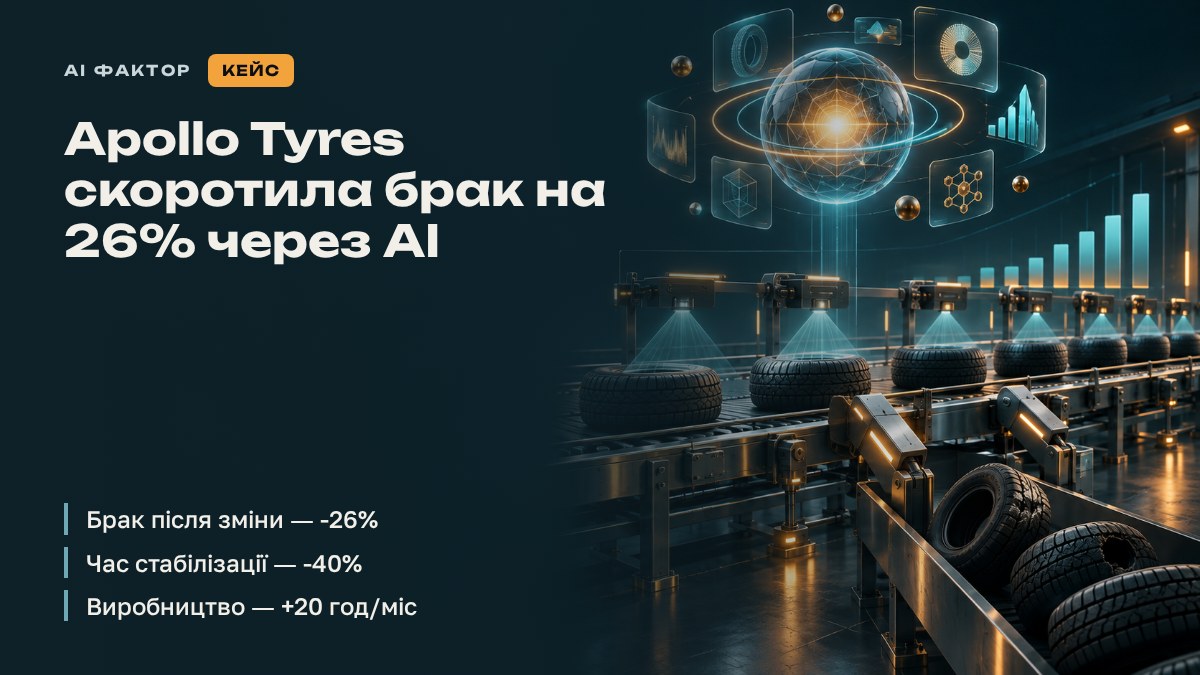 Apollo Tyres скоротила брак на 26% через AI