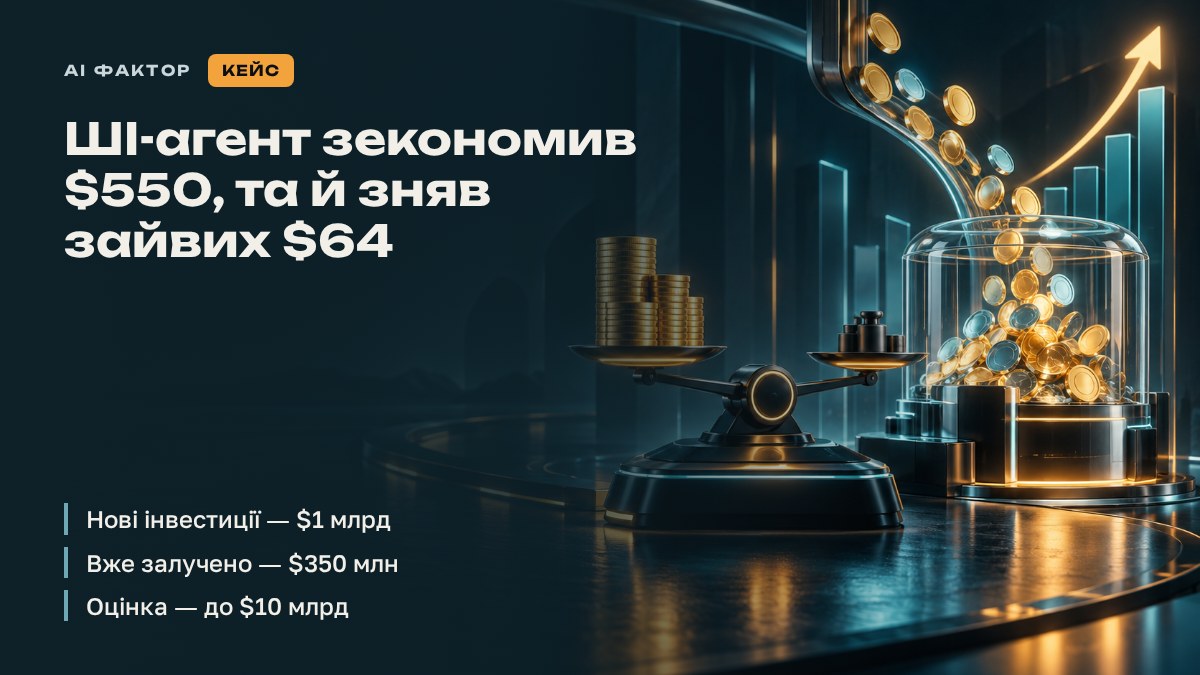 ШІ-агент зекономив $550, та й зняв зайвих $64
