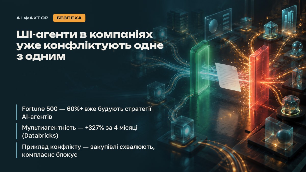 ШІ-агенти в компаніях уже конфліктують одне з одним