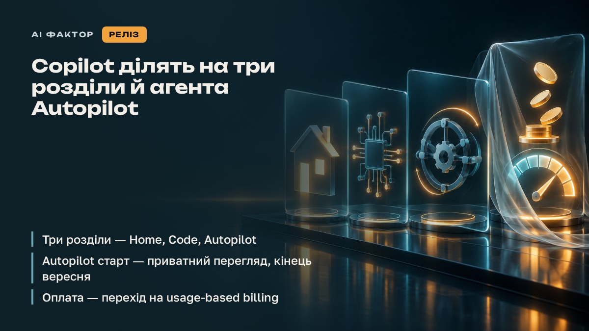 Copilot ділять на три розділи й агента Autopilot