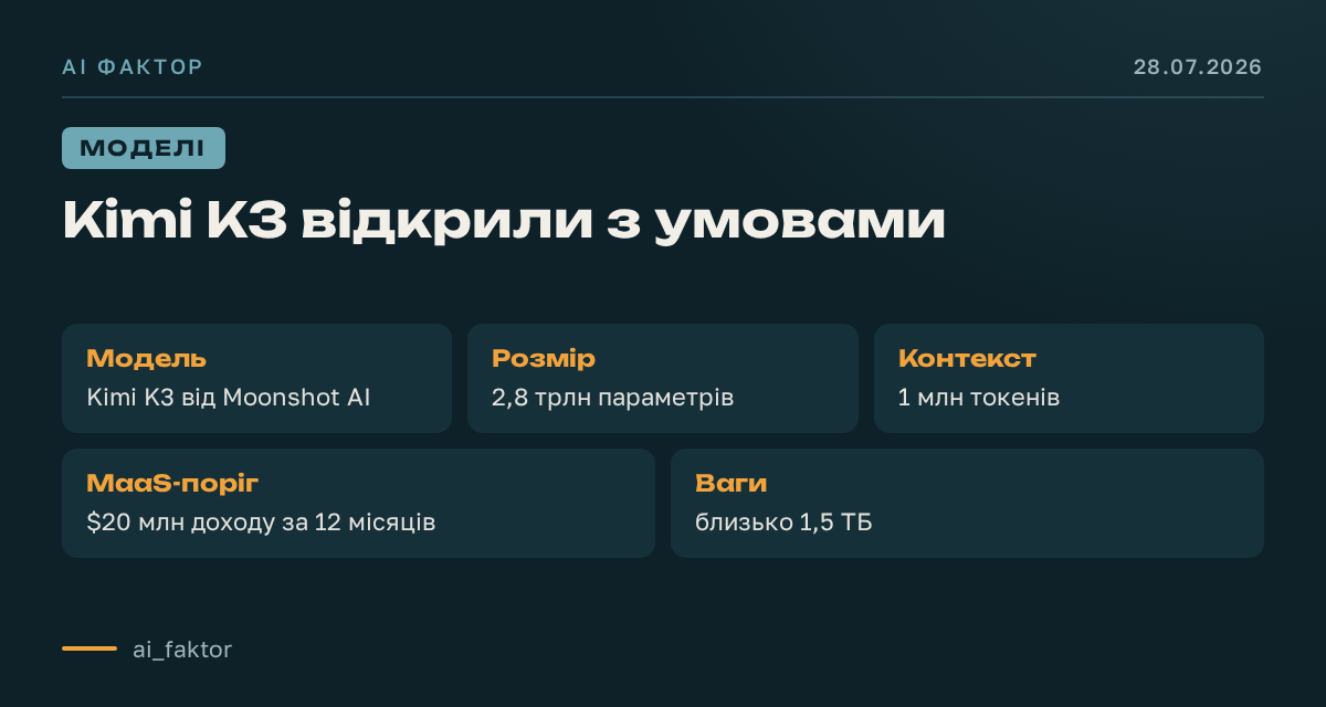 Kimi K3 відкрили з умовами