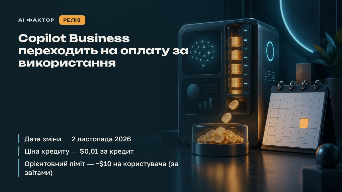 Copilot Business переходить на оплату за використання