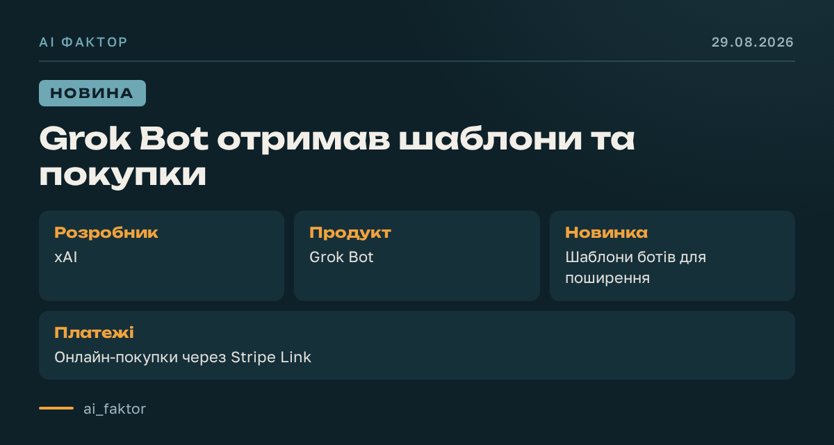 Grok Bot отримав шаблони та покупки