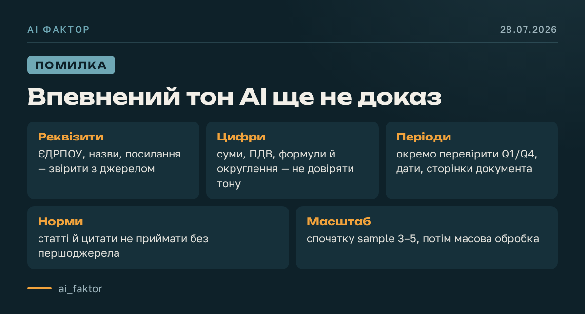 Впевнений тон AI ще не доказ