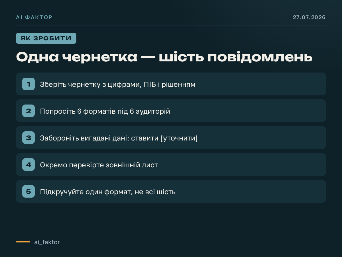 Одна чернетка — шість повідомлень