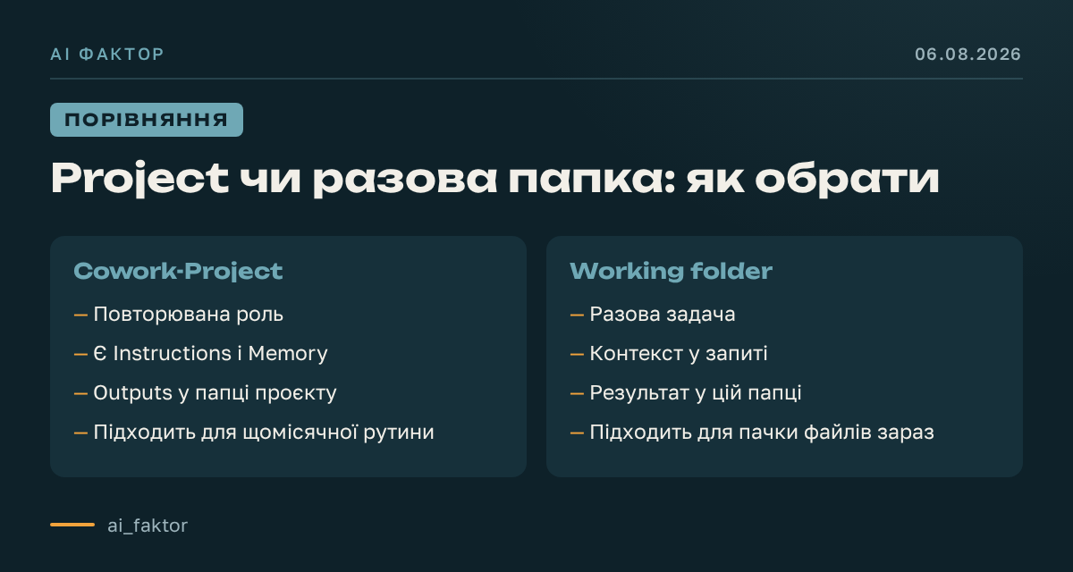Project чи разова папка: як обрати