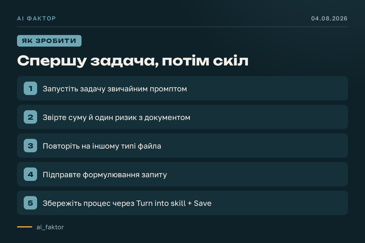 Спершу задача, потім скіл
