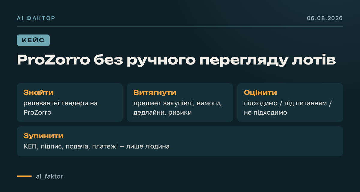 ProZorro без ручного перегляду лотів