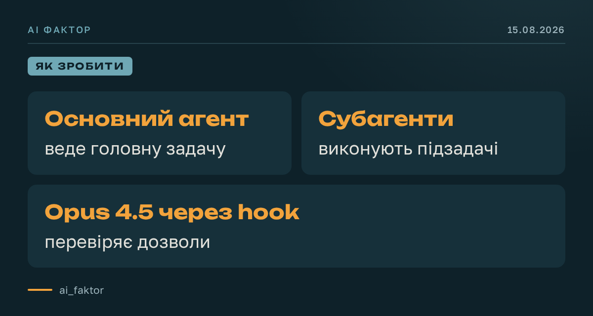 Субагенти допомагають тримати ШІ під контролем