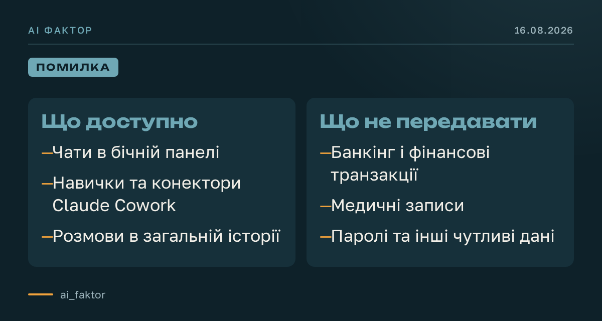 Claude у Chrome: де не ризикувати