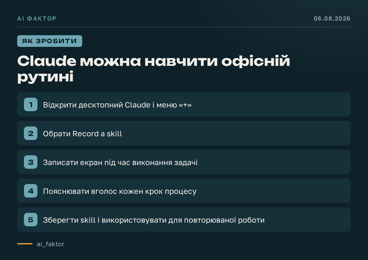 Claude можна навчити офісній рутині