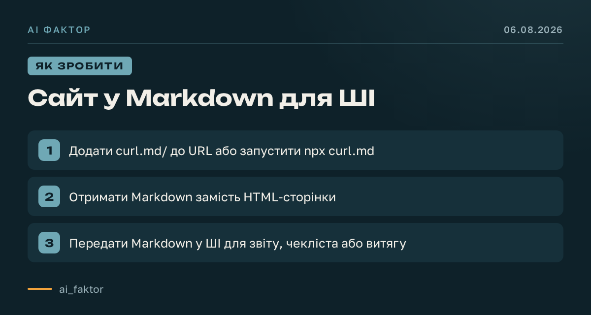 Сайт у Markdown для ШІ