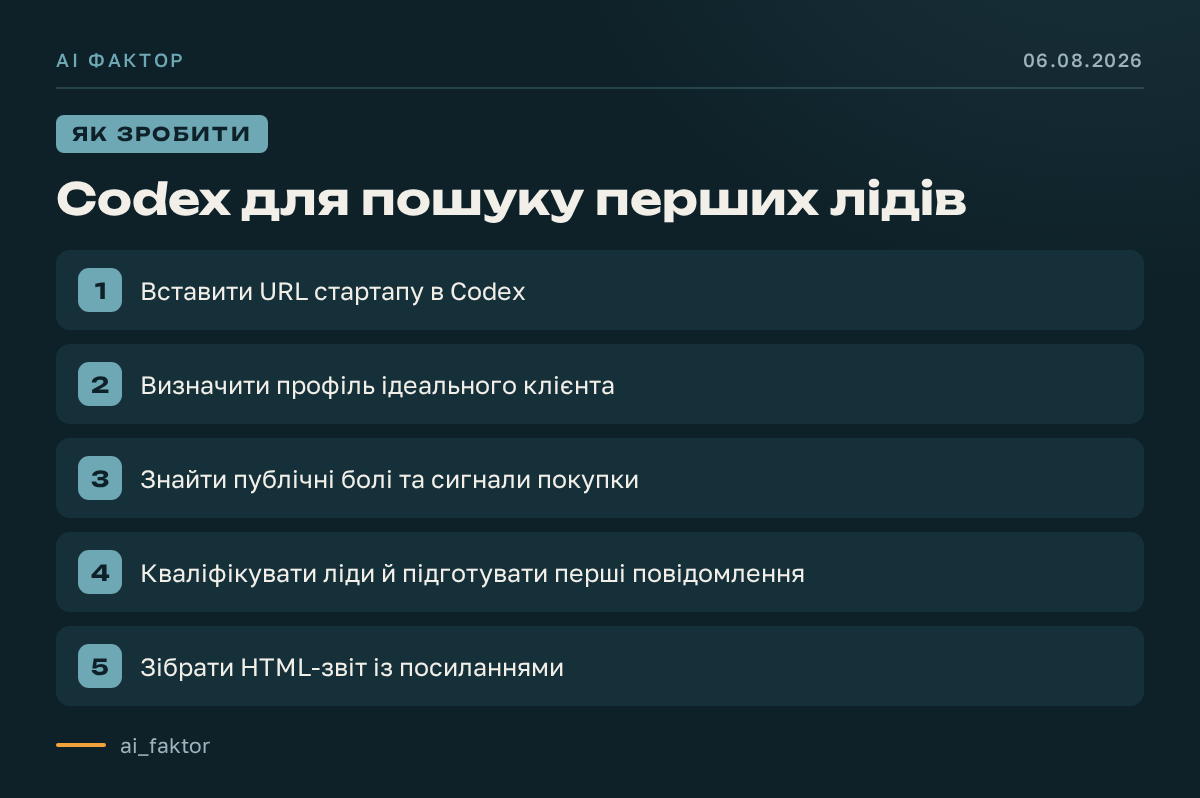 Codex для пошуку перших лідів