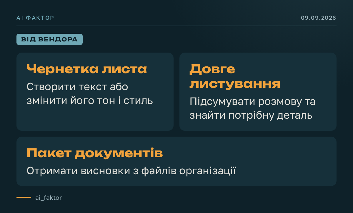 Три робочі сценарії Gemini у Workspace